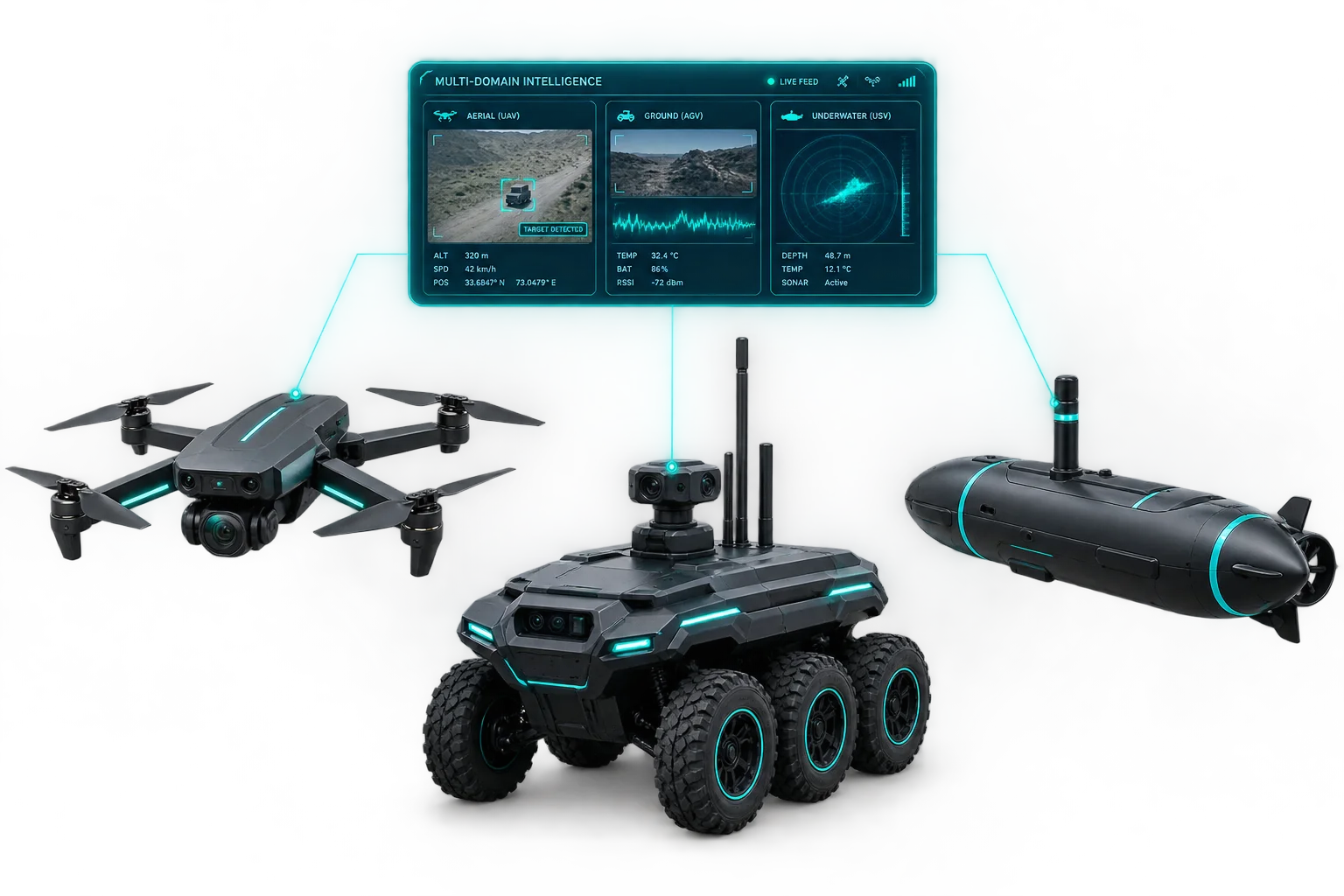 C4I interface