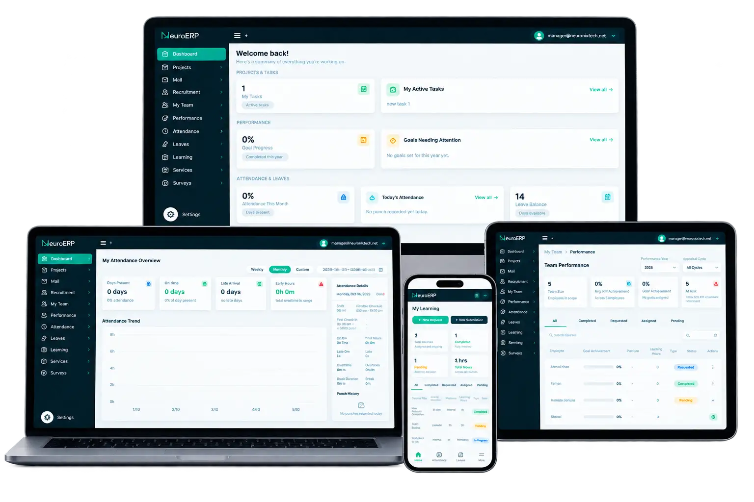 NeuroERP interface