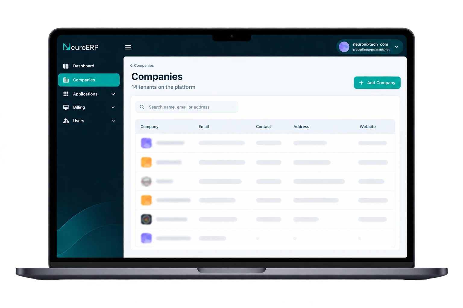 Company Executive view in NeuroERP
