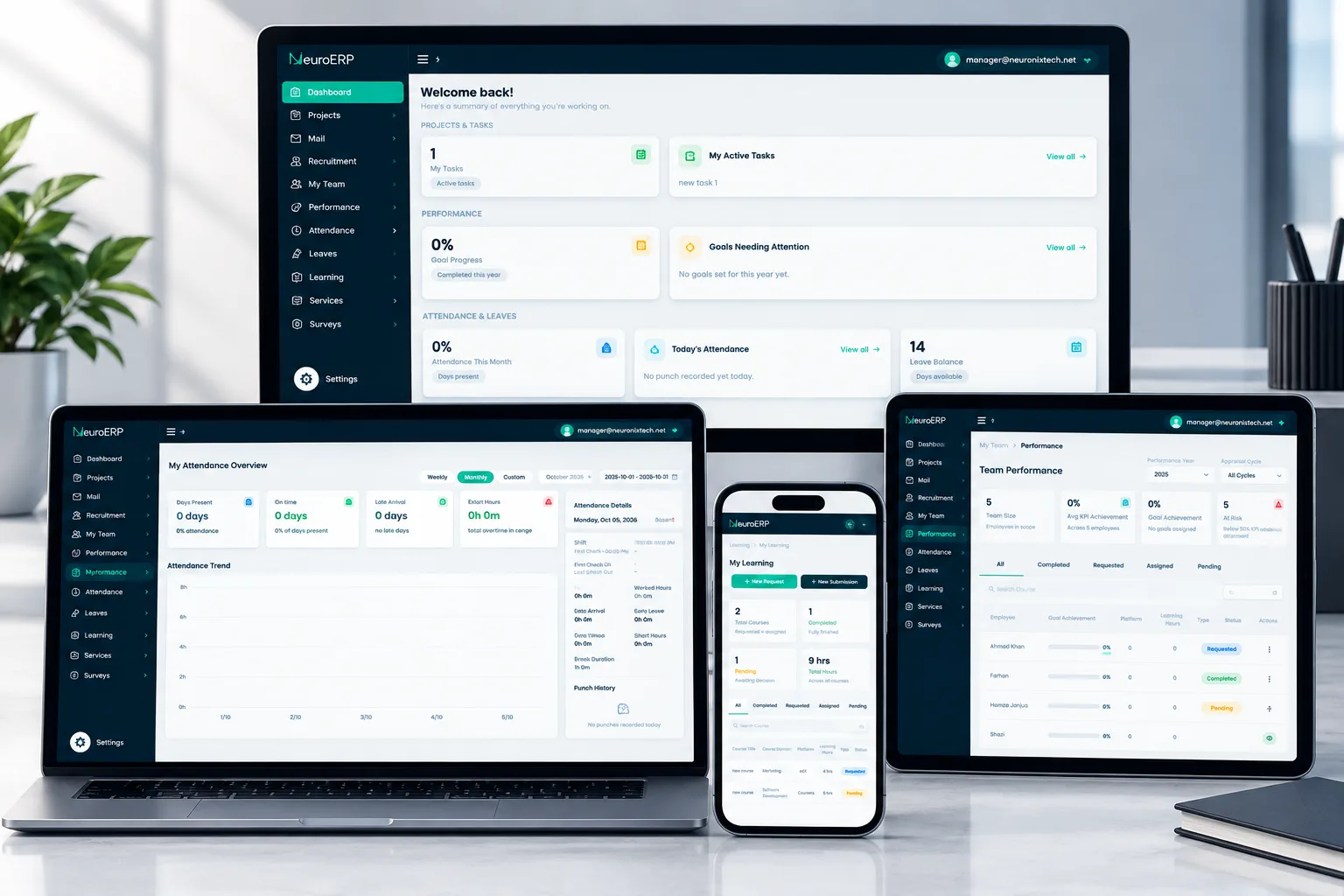 NeuroERP platform overview