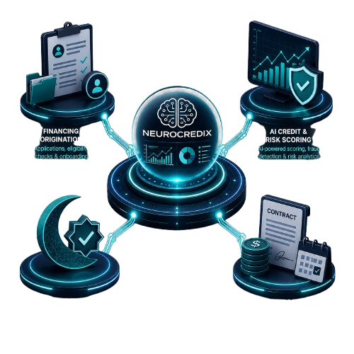 ai-banking